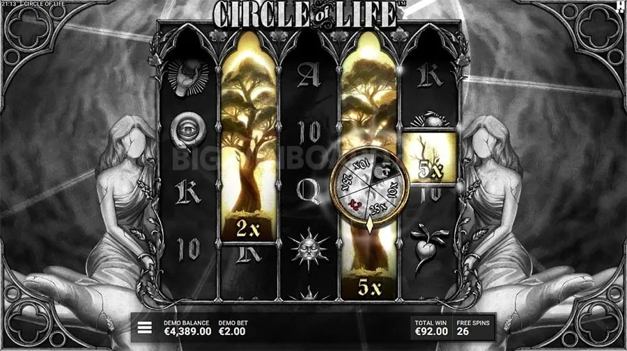 Casino Promotions Update
